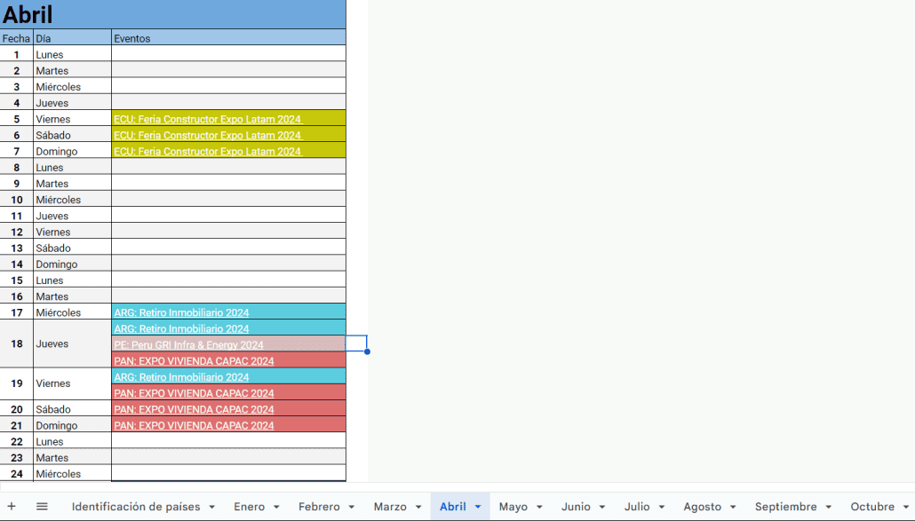 Calendario De Eventos En Am Rica Latina De A Cre