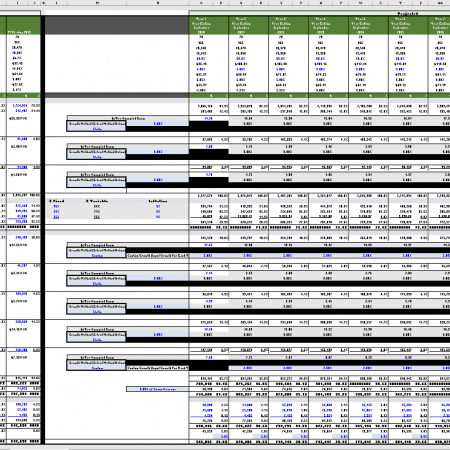 Hotel Valuation Model in Excel - Adventures in CRE