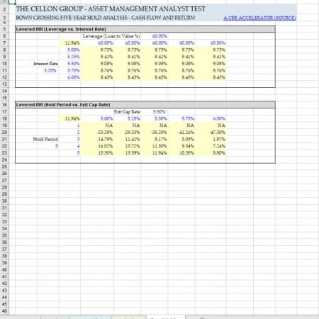 Reliable CRE Exam Registration