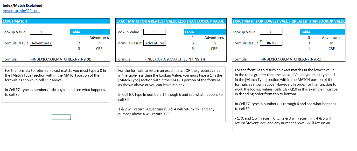 Dynamic Revenue Row To Calculate Multiple Tenant Leases