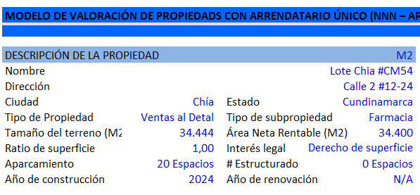 propuesta de inversión Build-to-Suit