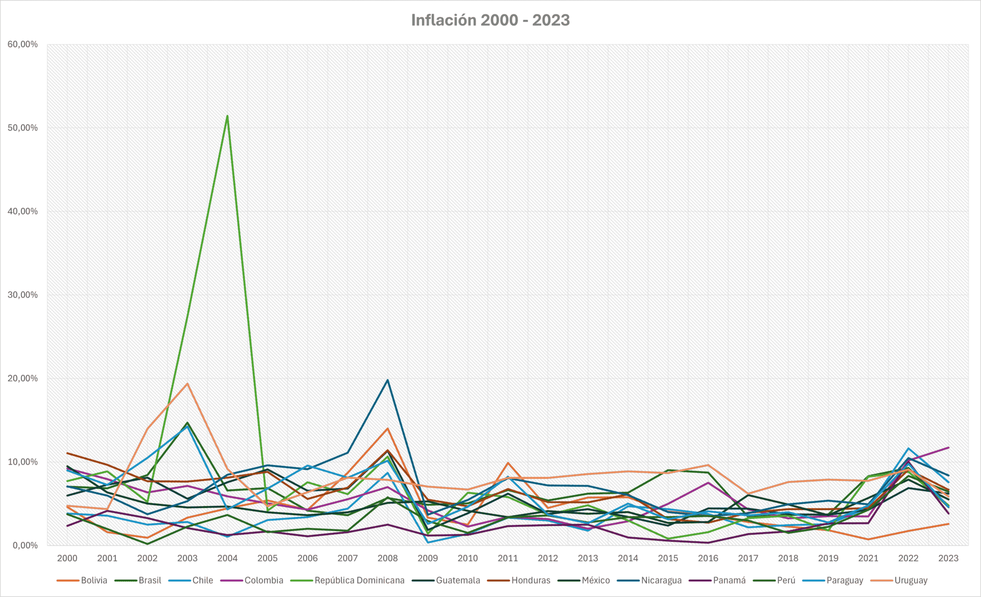 cálculo de intereses hipotecarios