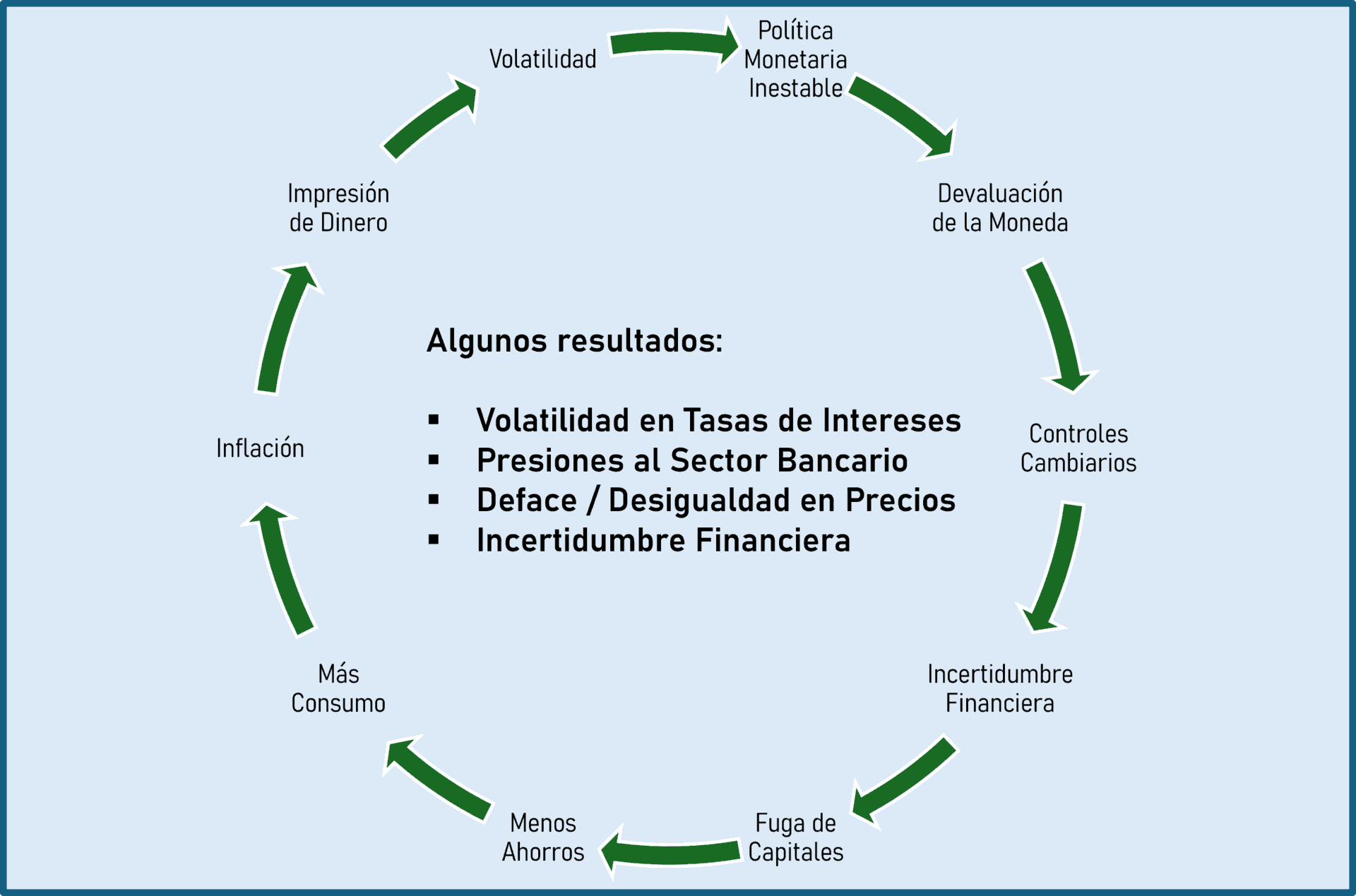 cálculo de intereses hipotecarios